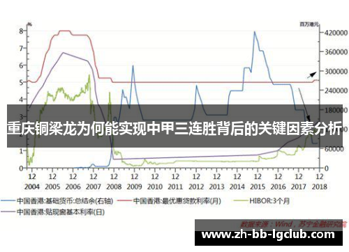 重庆铜梁龙为何能实现中甲三连胜背后的关键因素分析 重庆铜梁龙为何能实现中甲三连胜背后的关键因素分析